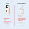 myni comparaison des savons à mains liquid myni vs conventionnel FR