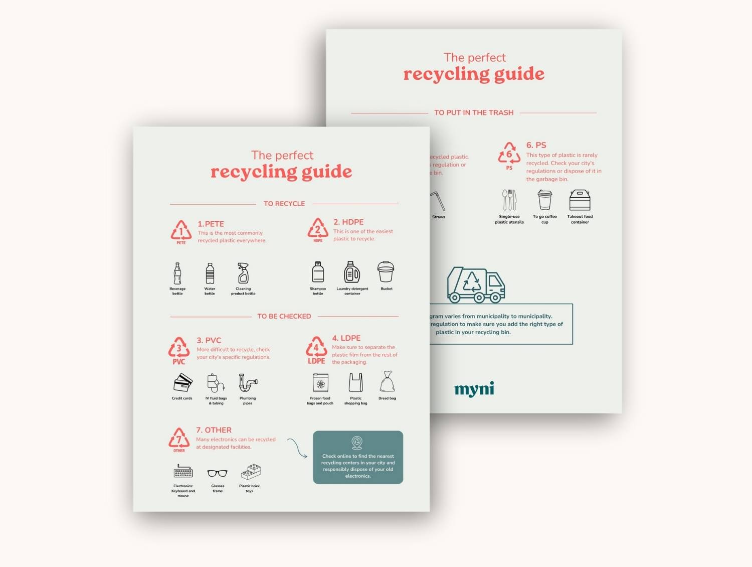 recycling guide thumbnail in english