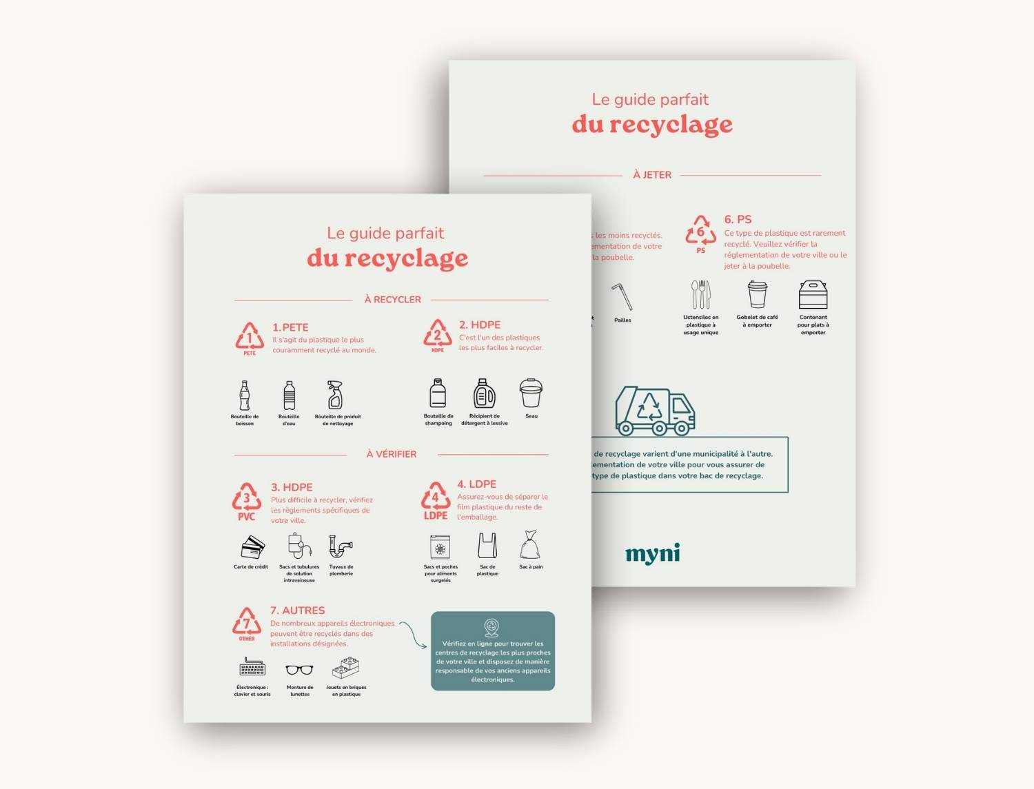 recycling guide thumbnail in french